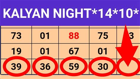 kalyan night chart come|kalani night shot number.